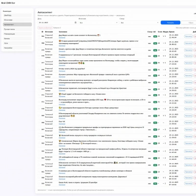 Автоматический робот СМИ