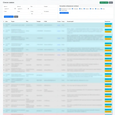 Мини CRM для завода дождевальных машин